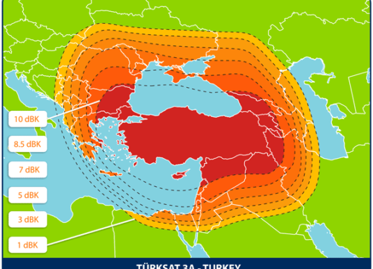 Turksat 3A Frekans Listesi